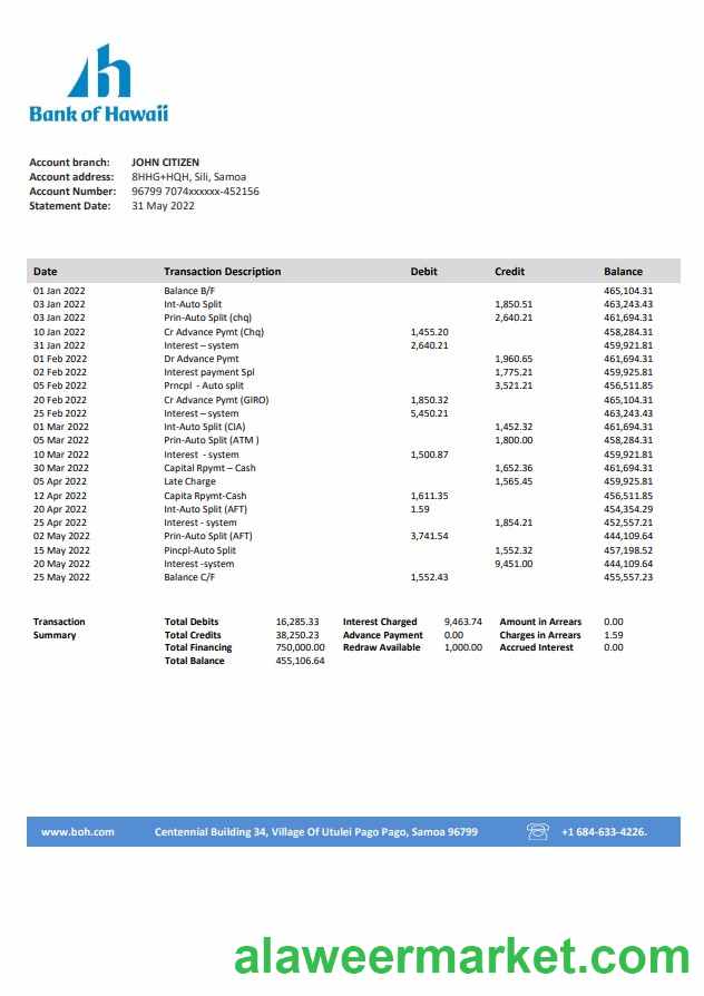 Samoa Bank of Hawaii bank statement
